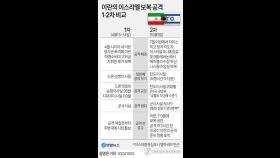 강도 높인 이란 2차 보복…대담해진 이스라엘, 이란 핵시설 때리나