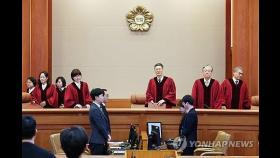 헌재, 한덕수 탄핵 기각…기각 5인·각하 2인·인용 1인 의견(종합2보)