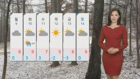 [날씨] 휴일 맑고 큰 일교차…수도권·충청 미세먼지↑