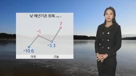 [날씨] 대설' 수도권, 영서 1cm 눈…서울 낮 최고 7도