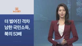 [사이드 뉴스] 더 벌어진 경제 격차…남한 국민소득, 북의 53배 外