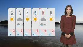 [날씨] 내일 더 추워, 중북부 한파주의보…남해안 눈·비