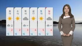 [날씨] 낮에도 추위, 서울 1도…곳곳 눈날림