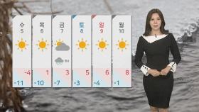 [날씨] 입춘, 오후부터 눈…눈 그치고 한파, 5일 서울 영하 11℃