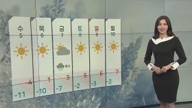 [날씨] 입춘, 아침 서울 -5℃ 철원 -12℃…오후 중부부터 눈