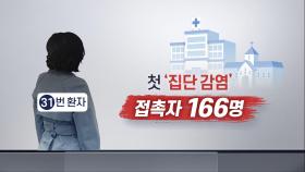 첫 집단 감염…지역사회 확산 차단 비상