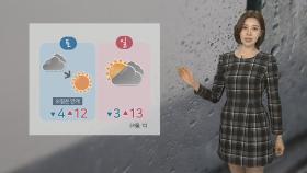 [날씨] 비 그치고 주말 맑음…낮 서울 12도 포근