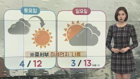 [날씨] 주말 맑고 '서울 12도' 포근…일부 미세먼지