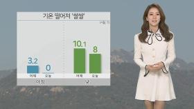 [날씨] 낮기온 내려가, 서울 8도…동해안 밤까지 비 조금