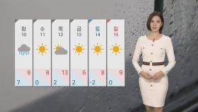 [날씨] 서쪽 초미세먼지 '나쁨'…밤사이 전국 비