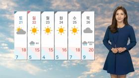 [날씨] 동해안 아침까지 강풍…절기 '춘분' 한낮 따뜻