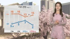 [날씨] 낮 포근, 서울 16도…건조특보 확대, 강화