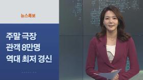 [사이드뉴스] 주말 극장 관객 8만명…역대 최저 경신 外
