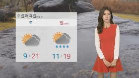 [날씨] 주말 다시 따뜻…황사 유입, 중·남서부 공기 탁해