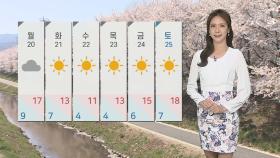 [날씨] 주말 따뜻한 봄날씨…휴일 차츰 전국 비