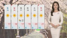 [날씨] 내일 막바지 꽃샘추위…주말 낮부터 기온 올라