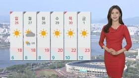 [날씨] 주말 포근한 봄…강풍·대기 건조 '화재주의'