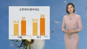 [날씨] 중부 약한 비, 낮 서울 21도…황사 유입