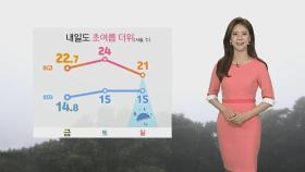 [날씨] 주말 낮 대체로 맑음…초여름 더위 계속