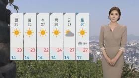 [날씨] 휴일 흐리고 비…서쪽 더위 주춤, 서울 21℃