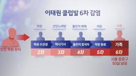 이태원 클럽발 연쇄감염 확산…6차 감염도 속출