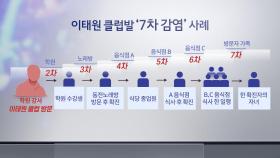 7차 감염까지…이태원 클럽발 확진 250명 넘어