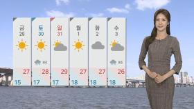 [날씨] 오늘 전국 쾌청…내일 곳곳 비나 소나기