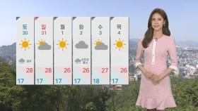 [날씨] 내일 전국 맑음…기온 오르며 초여름 더위