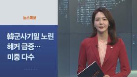 [사이드 뉴스] 韓군사기밀 노린 해커 급증…지난해 9,500회 시도 外