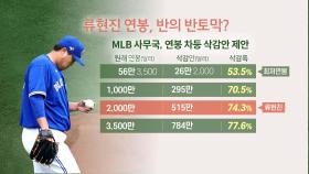 돈 잔치 벌였던 MLB, 돈 없다고 아우성