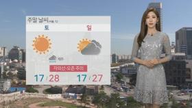 [날씨] 밤까지 내륙 곳곳 소나기…주말 내내 초여름 더위