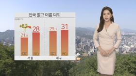 [날씨] 올해 첫 폭염 특보 발표…오늘 전국 맑고 더워