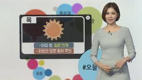 [날씨] 여름 더위 계속…영남 폭염특보, 대구 35℃