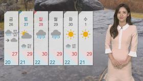 [날씨] 중부·남해안·제주 약한 비…영남 30도 안팎