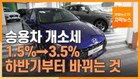 [자막뉴스] 車 개소세 1.5%→3.5%…하반기부터 바뀌는 것