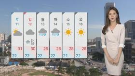 [날씨] 내일 전국 '비'…경남해안·제주 200㎜ 이상