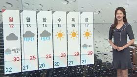 [날씨] 영동 '강한 비' 주의…일요일 정체전선 북상