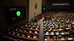 [속보] '종부세 최대 6%로'…부동산3법, 본회의 통과