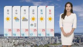 [날씨] 내일까지 전남·제주 비…'큰 일교차' 유의