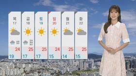 [날씨] 내일 전국 대부분 '가을비'…제주 최고 80㎜