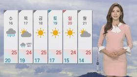 [날씨] 구름 많고 선선한 초가을…오후 곳곳 소나기