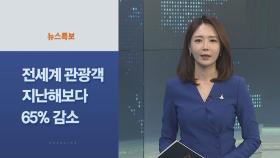 [사이드 뉴스] 상반기 세계 관광객 65%↓…동북아 83% 달해 外'