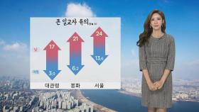 [날씨] 대체로 맑고 한낮 따뜻…큰 일교차 유의