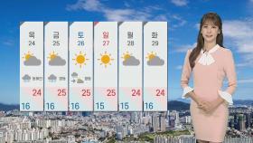 [날씨] 내일 아침기온 10도 내외 '쌀쌀'…큰 일교차 주의