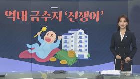 [그래픽 뉴스] 억대 금수저 '신생아'