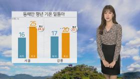 [날씨] 내일 전국 '가끔 구름'…동풍 영향, 동해안 '비'