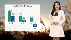 [날씨] 내일 올가을 들어 가장 쌀쌀…출근길 서울 6도