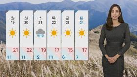 [날씨] 오후 맑고 선선…모레까지 완연한 가을 지속