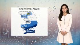 [날씨] 내일 오전 한때 중서부 미세먼지…남부·제주 비