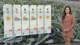 [날씨] 내일 오늘보다 기온 낮아…휴일 낮부터 풀려